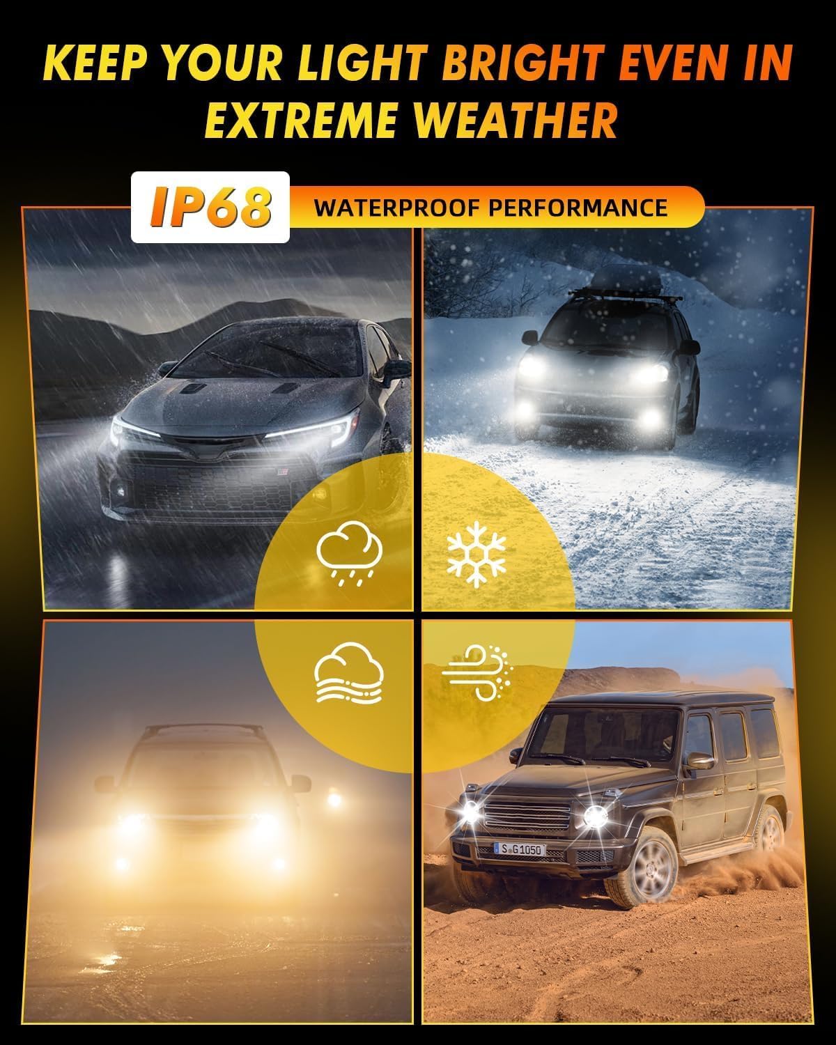 Termitor Latest H13/9008 Bulbs, 100,000LM Brightness High/Low Beam, 75000+ Hours Long Service Life, 6500K Cool White, Real 1:1 Halogen Size OffRoad Light for ATV UTV SUV, 3 Mins Plug N Play, Pack of 2