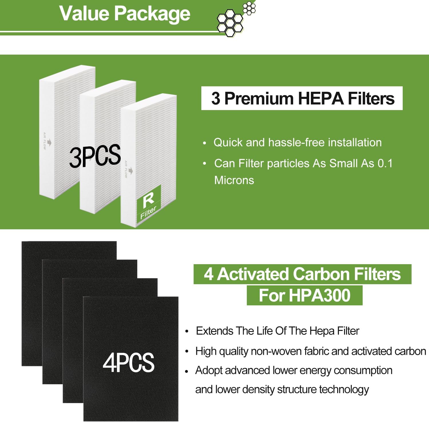 HPA300 HEPA Filter Replacement for Honeywell Air Purifier HPA300 Series