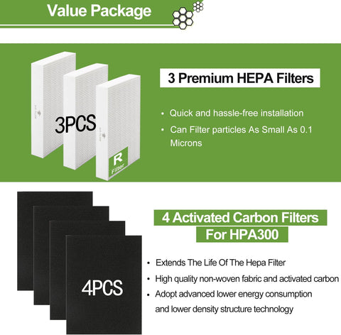 HPA300 HEPA Filter Replacement for Honeywell Air Purifier HPA300 Series