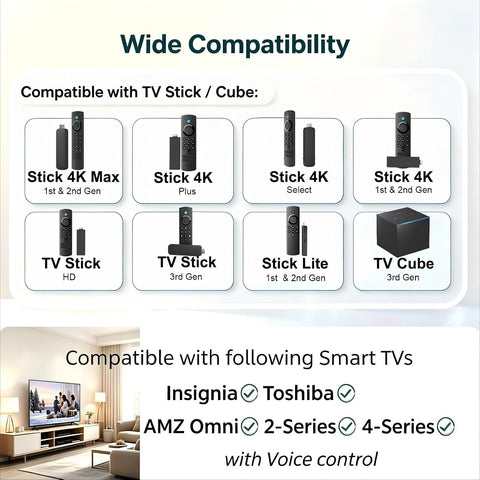 Replacement TV Remote for Fire Stick, Firestick, Amazon Fire Smart TV