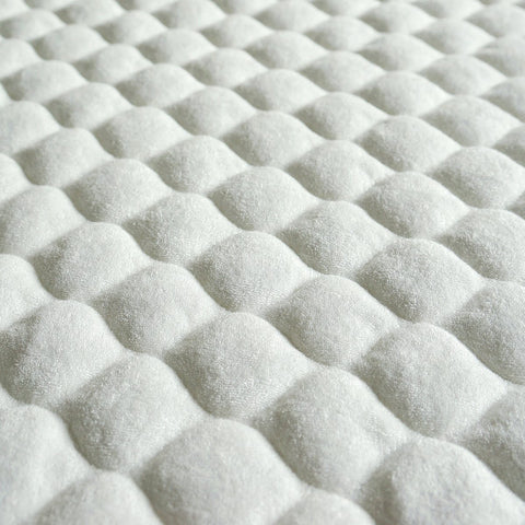 BlueSnail Quilted Thicker Waterproof Changing Pad Liners,3 Count(Snow White 13” x 27”)