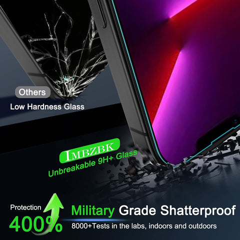 IMBZBK 3+3 Pack for iPhone 13 Pro Screen Protector, 9H+ Tempered Glass