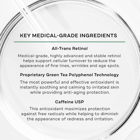 Replenix Anti-Aging Retinol Regenerate Dry Serum, Medical-Grade Quick-Drying Face Serum for Mature Skin (1 fl. oz)