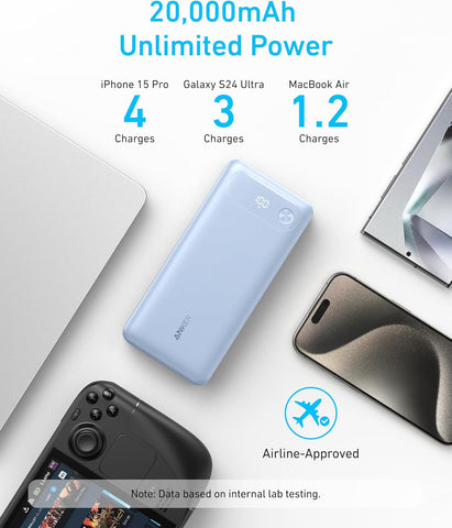 Anker Power Bank, 20,000mAh Travel Essential, Built-in USB-C Cable