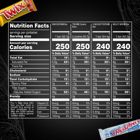SNICKERS, TWIX, MILKY WAY & 3 MUSKETEERS Individually Wrapped Variety Packet Full Size Milk Chocolate Candy Bars Bulk Assortment, 33.31 oz, 18 Bars (Pack of 2)