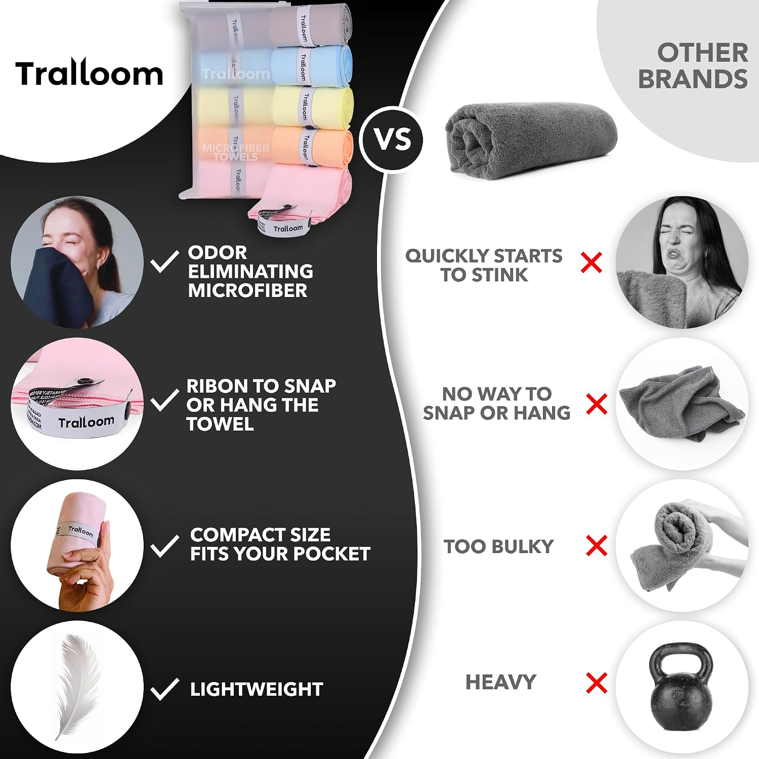 Trailoom Microfiber Gym Towels, Quick Dry, Highly Absorbing, Odor-Free
