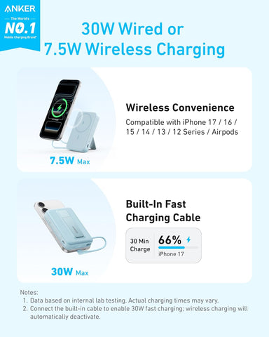 Anker Zolo Magnetic Power Bank, 10,000mAh Wireless Portable Charger