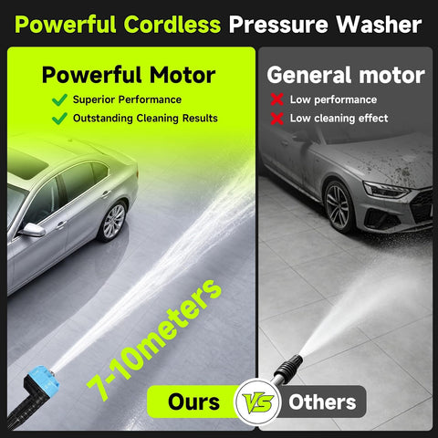 Cordless Portable Washer, 1700 PSI Battery Operated Washer with Brushless Motor, Battery, 16.4FT Elastic Hose, 21V 3.0Ah Portable Handheld Washer for Car, Home, Patio, Driveway
