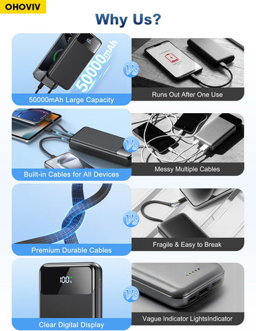 OHOVIV Portable Charger Power Bank 50000mAh,4 Built-in Cables Battery Pack