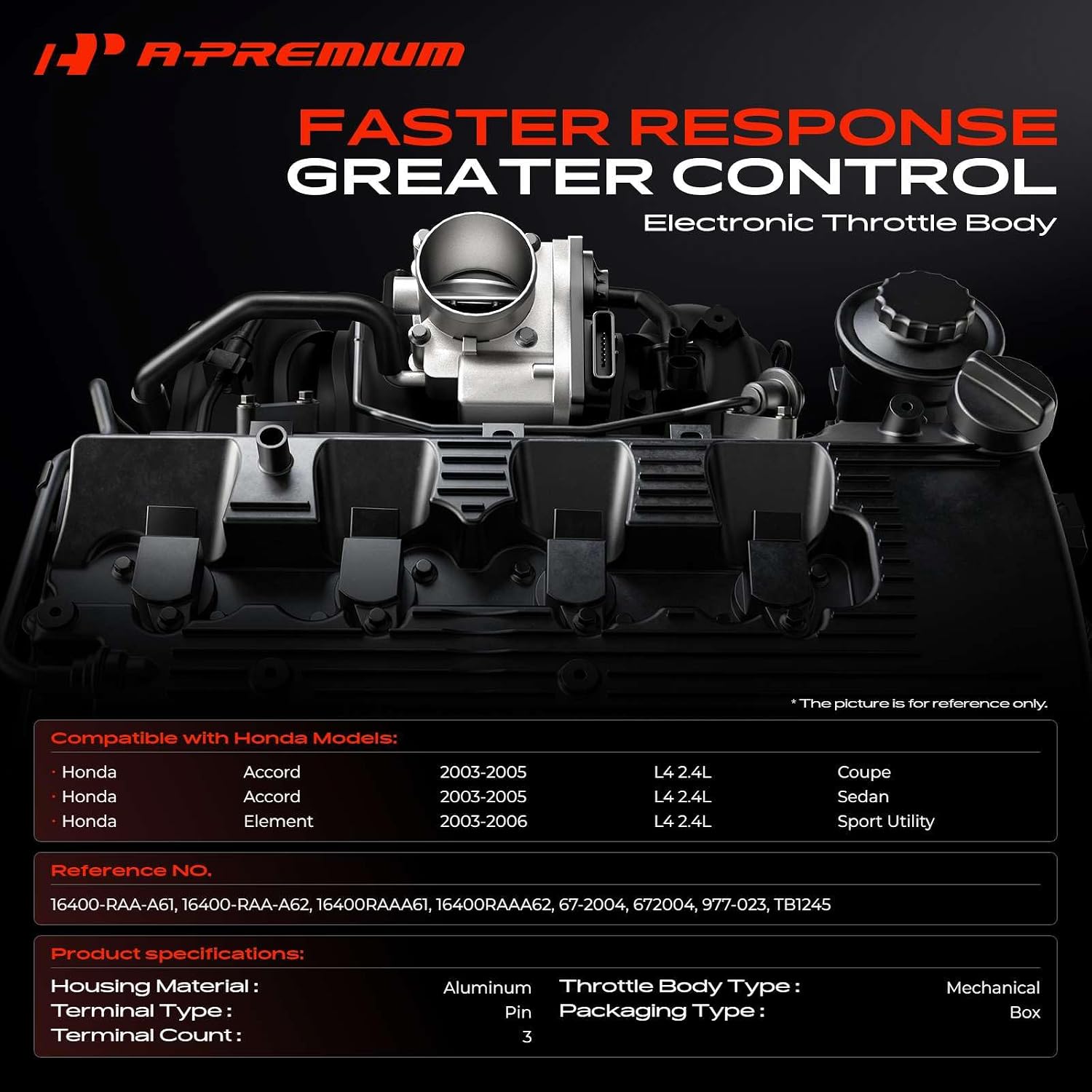 A-Premium Electronic Throttle Body Compatible with Honda
