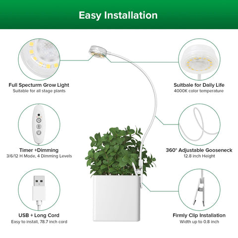 SANSI Grow Lights for Indoor Plants, LED Pot Clip Plant Light for Growing, 4000K Full Spectrum Plant Growing Lamp with 4-Level Dimmable, Auto On Off Timing 3 6 12 Hrs for Small Plants, White 5V 2-Pack