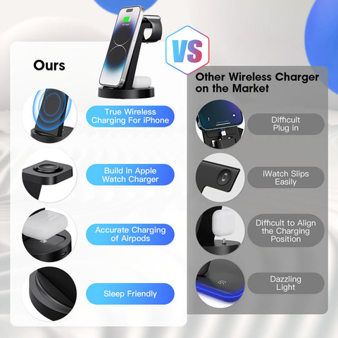 3 in 1 Charging Station for iPhone, Wireless Charger for iPhone 16 15 14 13 12 11 X Pro Max & Apple Watch - Wireless Charging Station for AirPods 4 3 Pro