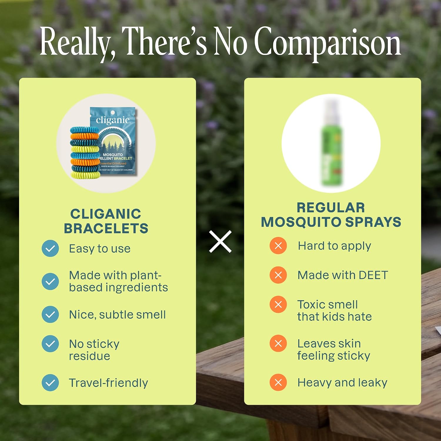 Cliganic Mosquito Repellent Bracelets for Kids & Adults, Natural, 10 Pack