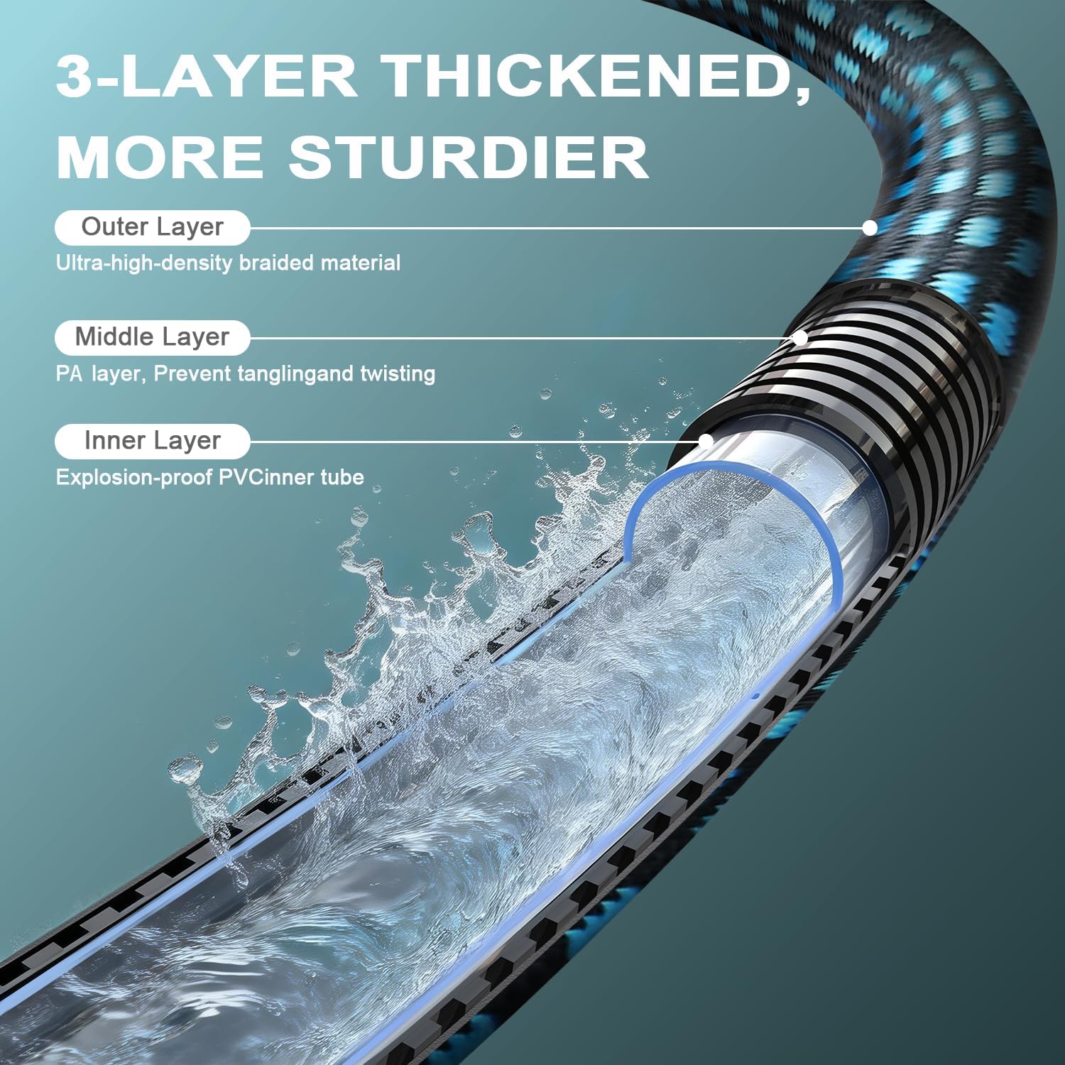 Garden Hose 50ft, Non-Expanding Water Hose Ultra Lightweight, Kink-Free Flexible Hose with 10-Pattern Nozzle, Durable & Abrasion Resistant Outdoor Hose for Yard, Lawn, Marine, RV, and Car Wash (50 FT)
