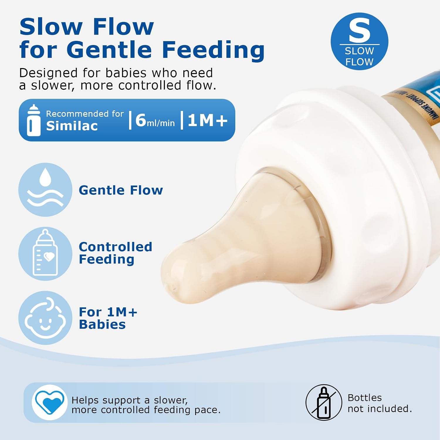 Ready-to-Use Nipples for Similac,Reusable Slow Flow Nipple Set, Compatible with Similac 360 Total Care & Enfamil Ready-to-Feed Bottles,6 Pack