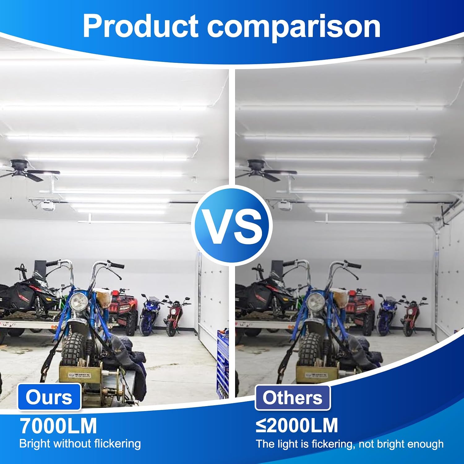 XLNYUUI Led Shop Lights, 4FT LED Light 50W 6500K 7000LM Daylight,Led Garage Light,Linkable Clear Cover Integrated V-Shape for Garage Warehouse Workbench Workshop(4-Pack)
