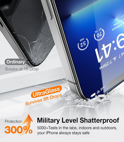 UltraGlass UNBREAK TOP 9H+ Glass for iPhone 12 Pro Max Screen Protector [Military Grade Shatterproof & Longest Durable] Full Screen iPhone 12 Pro Max Glass, 2024 Upgrade, 2 Packs, Transparent
