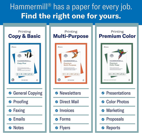 Hammermill Cardstock, Premium Color Copy, 80 lb, 8.5 x 11 - 1 Pack (250 Sheets) - 100 Bright, Made in the USA Card Stock, 120023R, White
