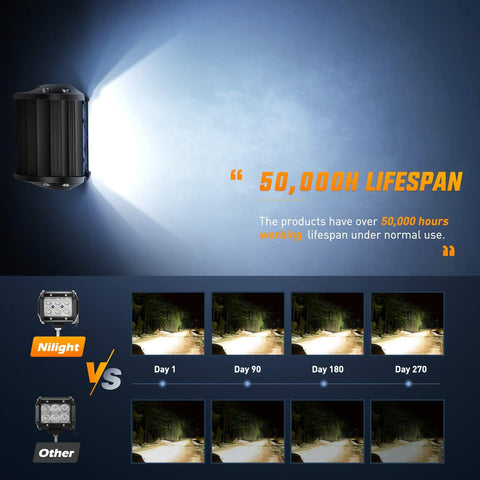 Nilight 2PCS 4 Inch Flood LED Light Pods Kit 18W
