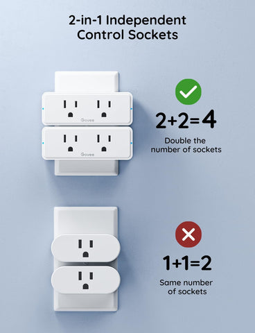 Govee Dual Smart Plug 4 Pack, 15A WiFi Bluetooth Outlet, 2-in-1 Design