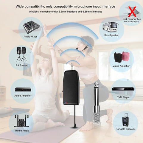 Wireless Headset Microphone System Professional: 2.4G Cordless Head Mic