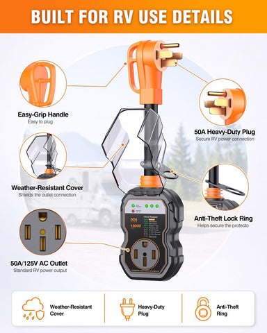 GAERGO 2026 𝐋𝐚𝐭𝐞𝐬𝐭 RV Surge Protector 50 Amp, High 18000J RV Circuit Analyzer, IP68 Weatherproof Heavy Duty RV Electrical Protection for Campers & Travel Trailers