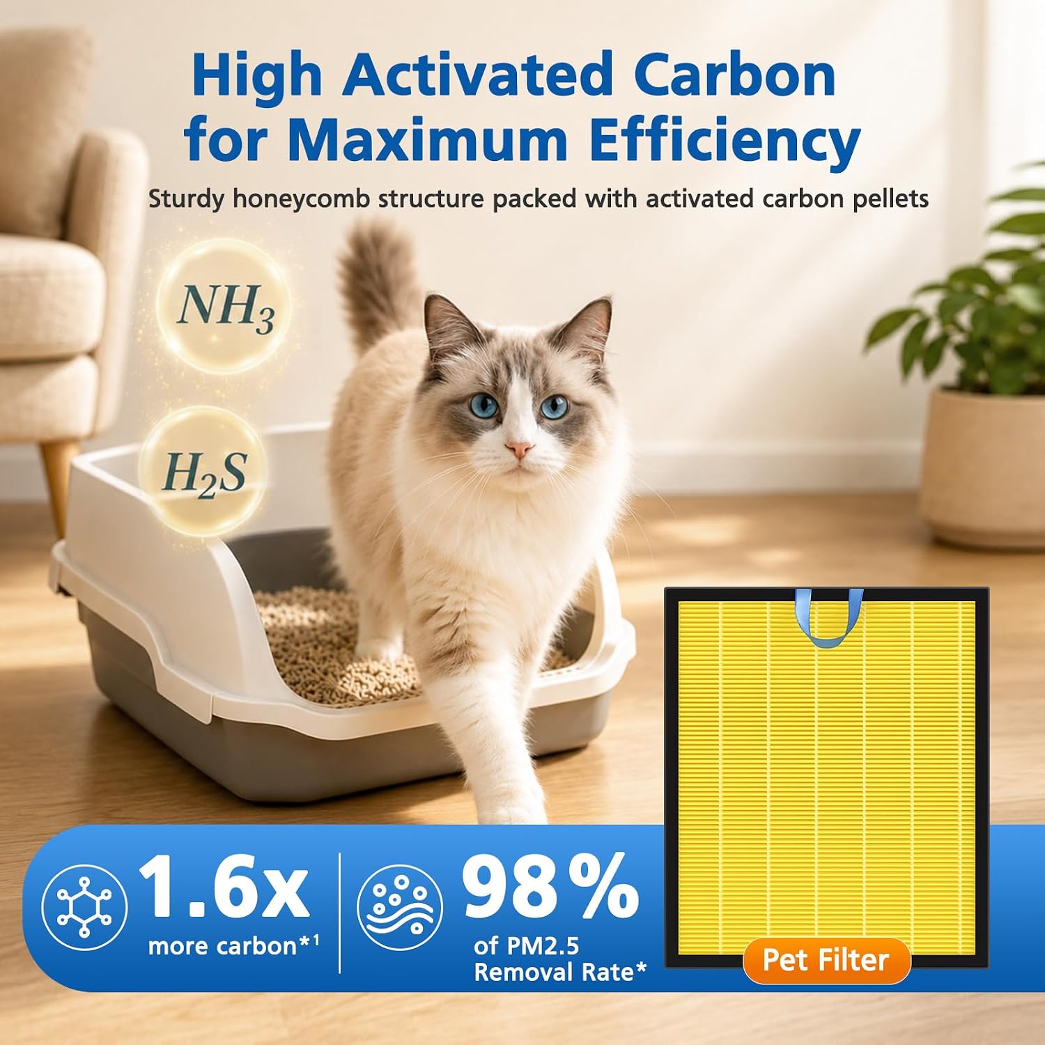 Vital 200S Pet Care Replacement Filter for LEVOIT Vital 200S-P Air Purifier