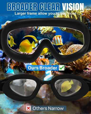 Swim Goggles 2 Pack, Wide View Anti Fog&UV Swimming Goggles for Audlt, No Leak Pool Beach Essentials for Men Women