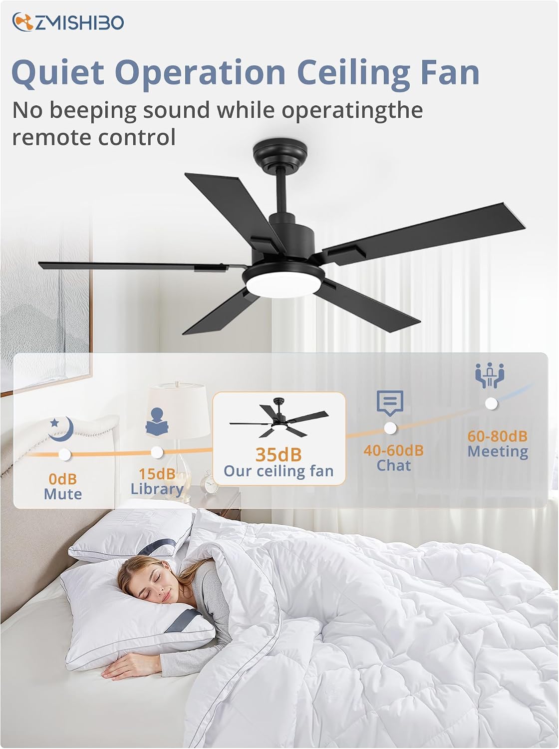 ZMISHIBO 52" Ceiling Fans with Lights for Bedroom, Living Room, Remote