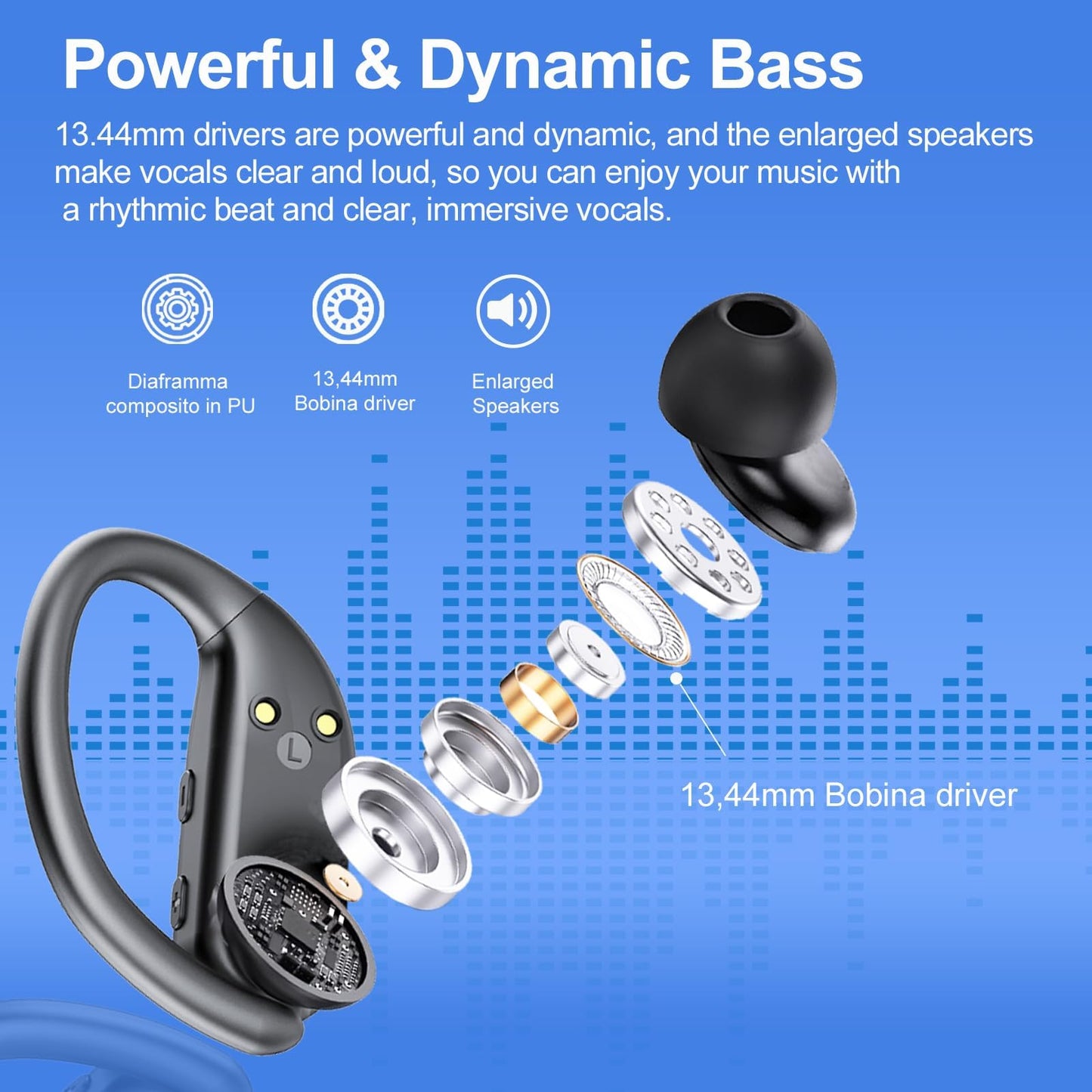 Ear buds Wireless Bluetooth Earbuds Sports 2024 NEW Earhooks Headphones Bluetooth 5.3 Earphones 58H Playtime IP8 Waterproof Powerful Bass over ear Headphones with LED Display Usb C for Gym/Running