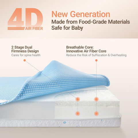 MAMAZING Aerobase Baby Crib Mattress, 52" x 28" Dual-Sided Mattress