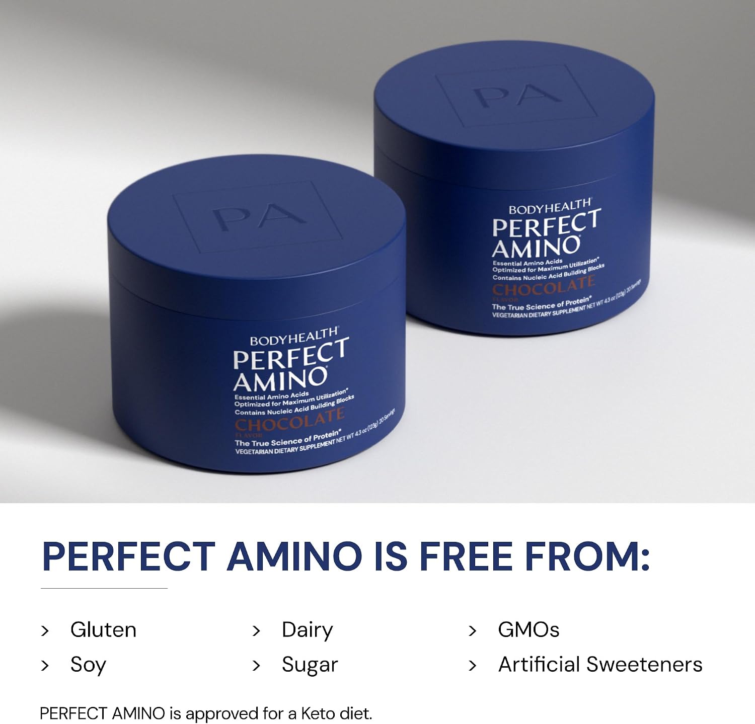 BodyHealth PerfectAmino - BCAA and EAA Powder for Pre and Post Workout - Amino Acid Energy Drink for Men and Women to Support Lean Muscle and Recovery - Chocolate - 20 Servings
