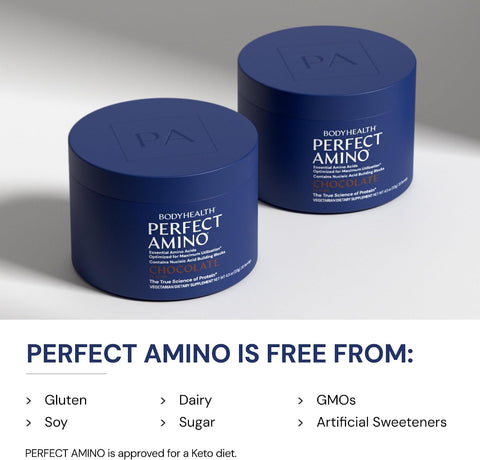 BodyHealth PerfectAmino - BCAA and EAA Powder for Pre and Post Workout - Amino Acid Energy Drink for Men and Women to Support Lean Muscle and Recovery - Chocolate - 20 Servings