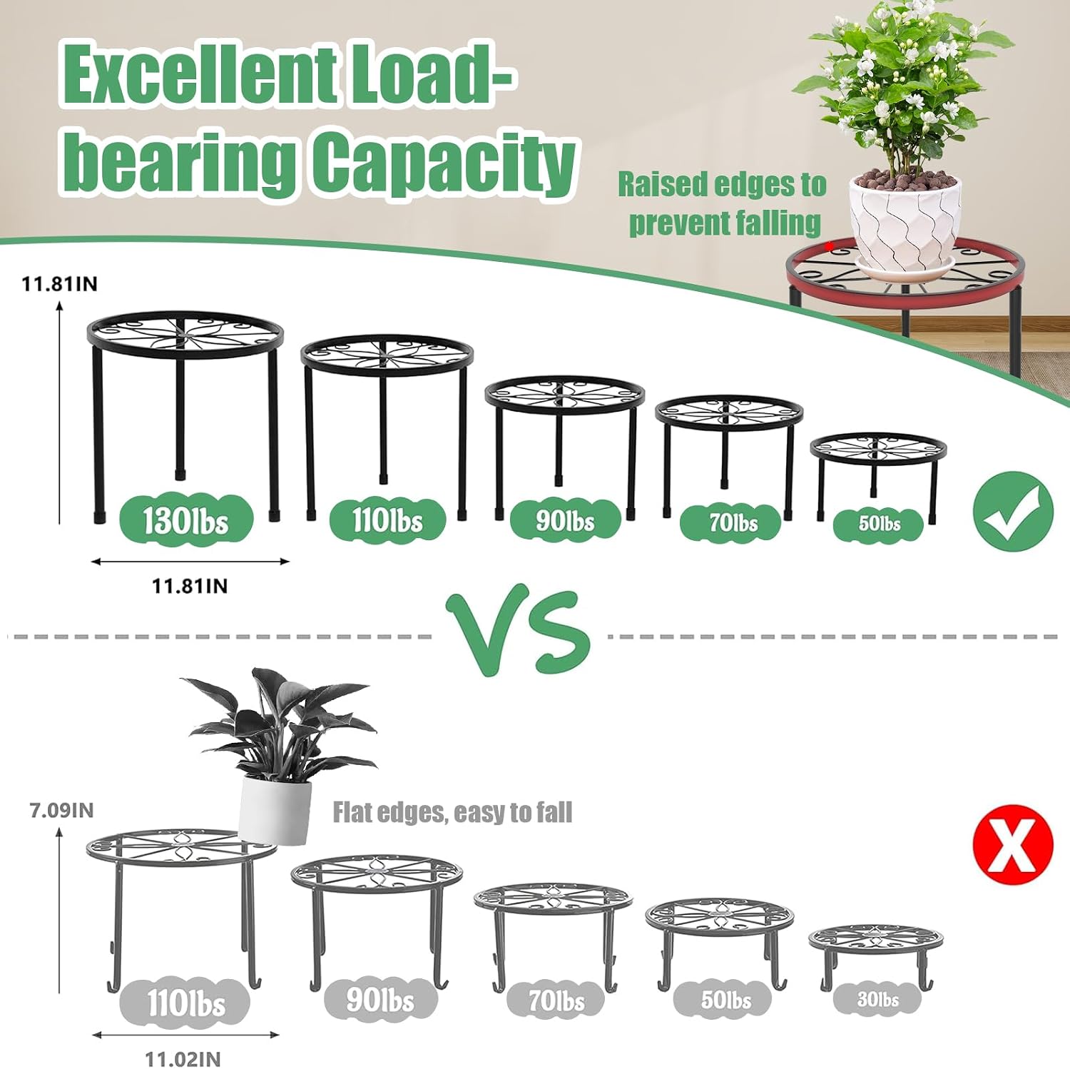 Linpla 5-Pack Decent Metal Plant Stand Indoor Outdoor Low Plant Shelf