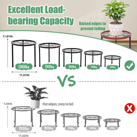 Linpla 5-Pack Decent Metal Plant Stand Indoor Outdoor Low Plant Shelf