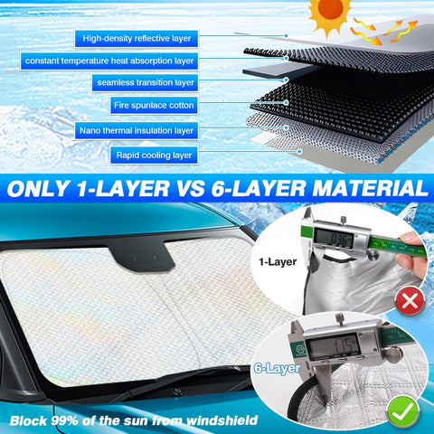 Canvcle Windshield Sun Shade for 2022-2025 2026 Rivian R1T/R1S Truck Accessories Thicken 6-Layer Front Window Sunshade Cover Sun Visor Protector Foldable Block UV Rays Keep Vehicle Cool
