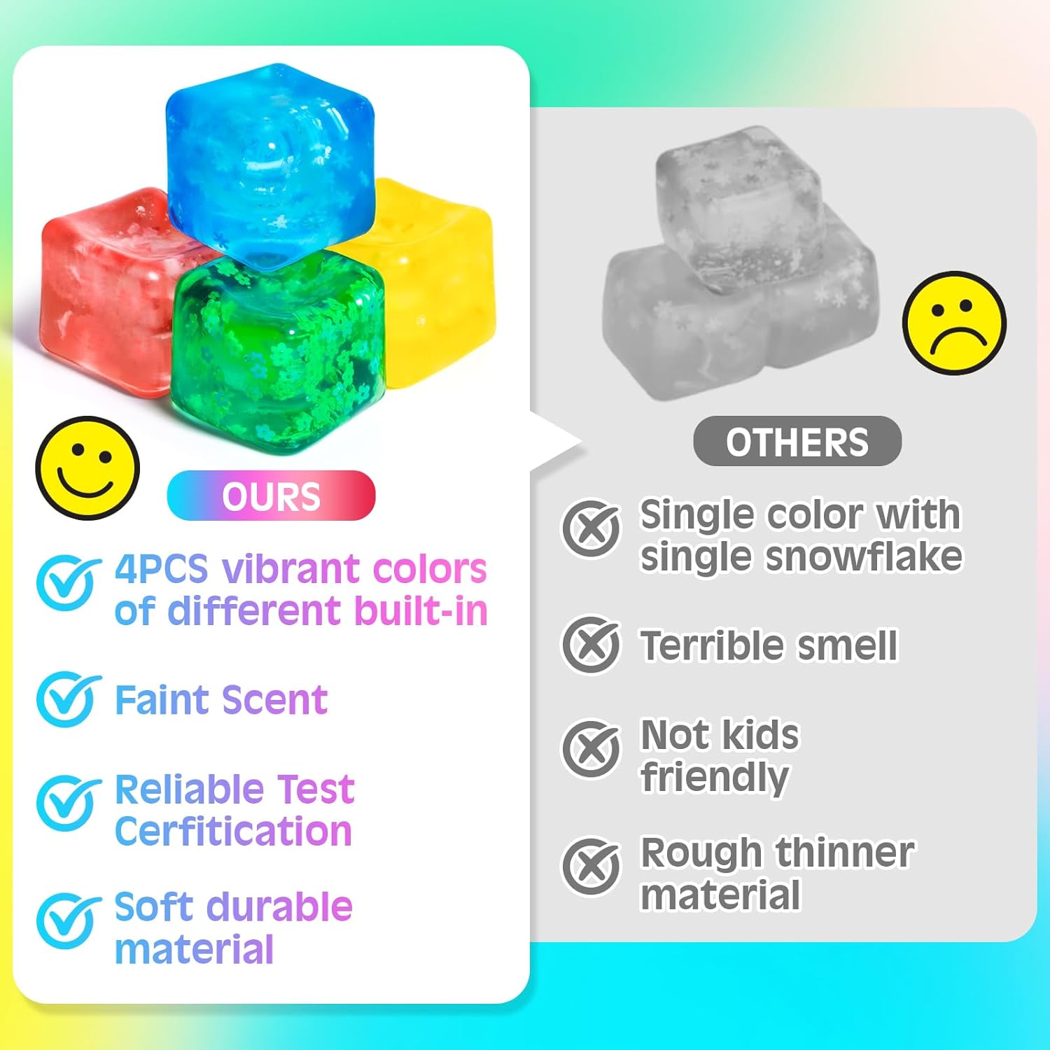 VISCOO 4 Pack Fidget Toy Stress Cube, Slow Rise Stress Balls Cube Squishy