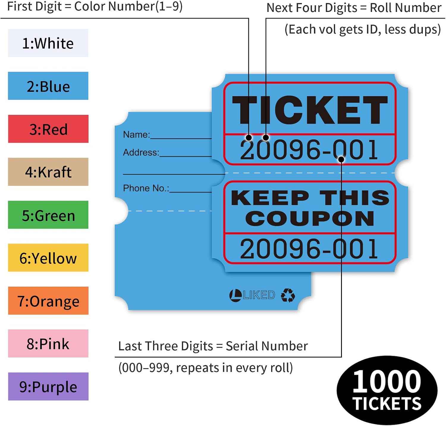 L LIKED Blue Raffle Tickets 2" x 2", Double Roll, 1000 Pairs/Roll
