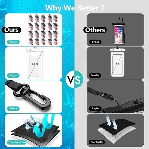 100 Pack 8.5“ Waterproof Cell Phone Pouch - Underwater Dry Bag Case Lanyard - Water Proof Clear Holder Protector for iPhone 17 16 15 Pro Max Plus Samsung Galaxy S25 S24 Ultra Note for Beach Swimming