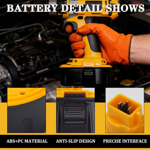 Upgraded 18V Replacement Battery for Dewalt 18V XRP Type Tools 2-Pack