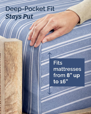 Twin Size 3 Piece Sheet Set - Breathable & Cooling Sheets - Blue Stripes
