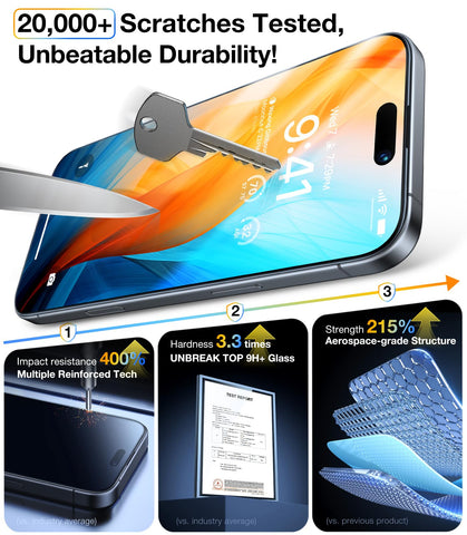 UltraGlass UNBREAK TOP 9H+ Glass for iPhone 16 Pro Max Screen Protector (12FT Military Grade Shatterproof) Screen Protector 16 ProMax Tempered Glass (Longest Durable) Full Edge Coverage 6.9" 2 Pack