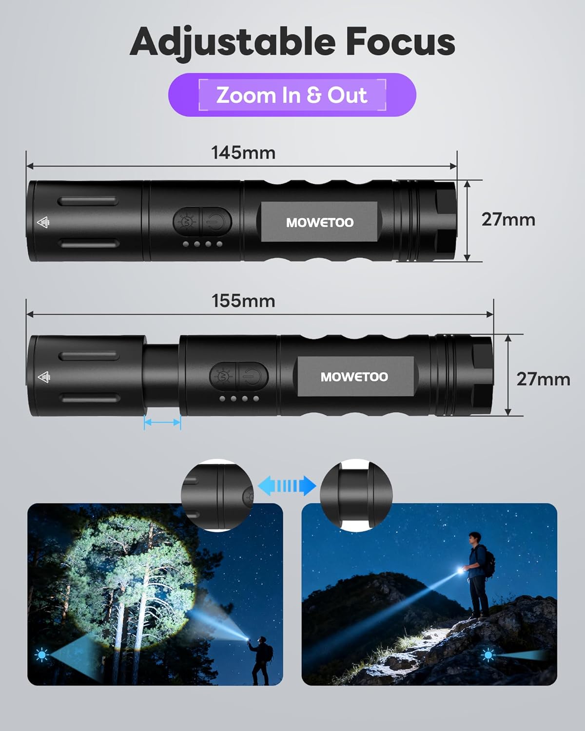 MOWETOO UV Flashlight 395nm Rechargeable Black Light Flashlight Mini