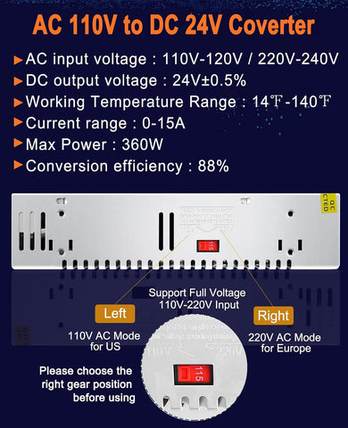EAGWELL 110V to 24V Converter 24V Power Supply 360W 15A