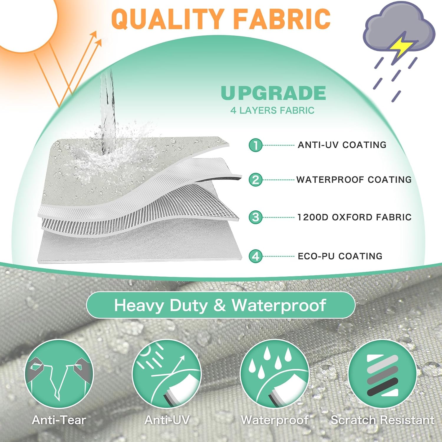 Waterproof 17-19FT Boat Cover, 1200D Heavy Duty Trailerable Cover
