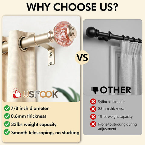 USFOOK Curtain Rods for Windows 72 to 144, Rose Gold