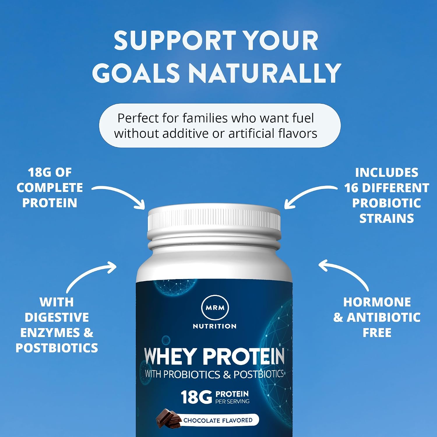MRM Nutrition Whey Protein - Chocolate Flavored with BCAAs - 84 Servings