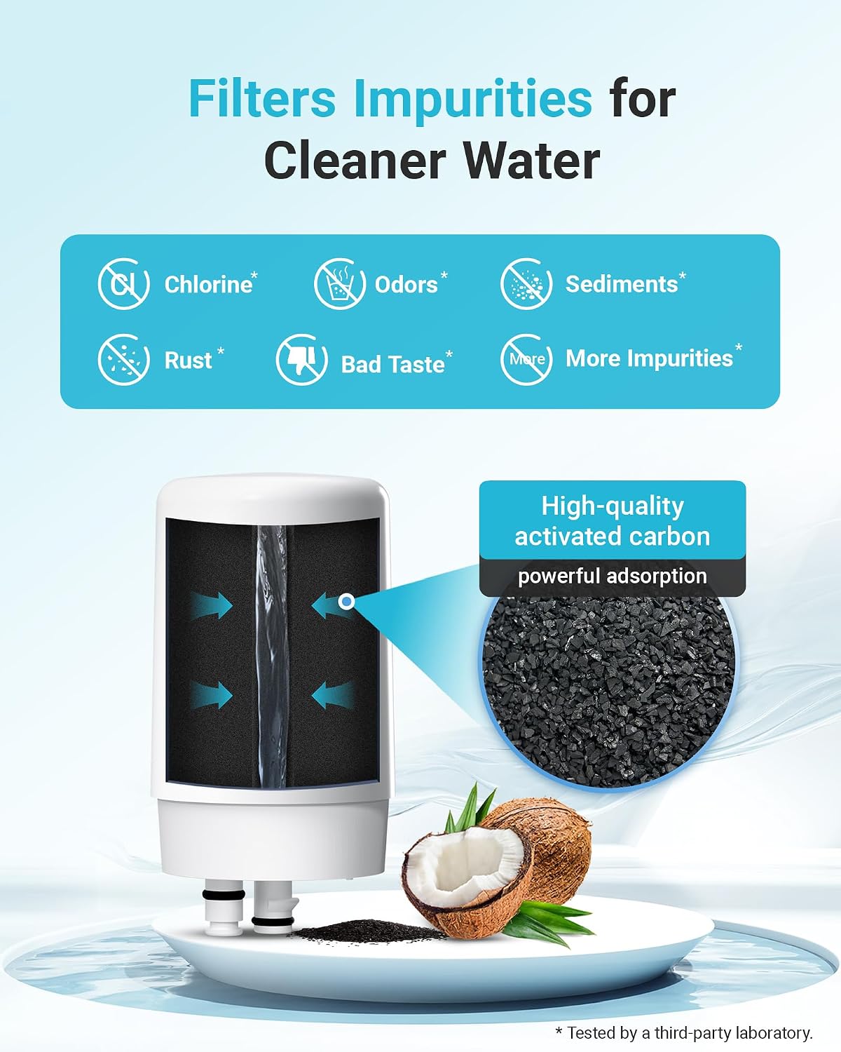 AQUA CREST 7027W Filter Replacement for Brita® Filter Replacement, 6 Pack