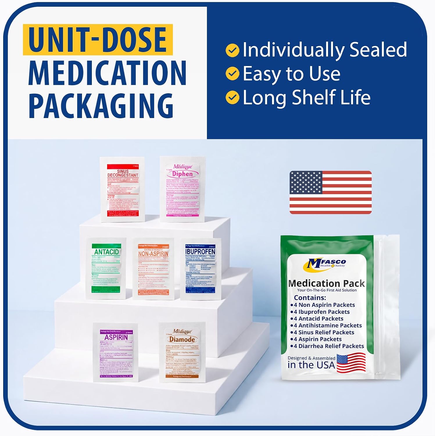 MFASCO 7 in 1 Travel Size Medicine Kit - TSA Approved