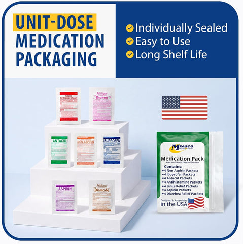 MFASCO 7 in 1 Travel Size Medicine Kit - TSA Approved